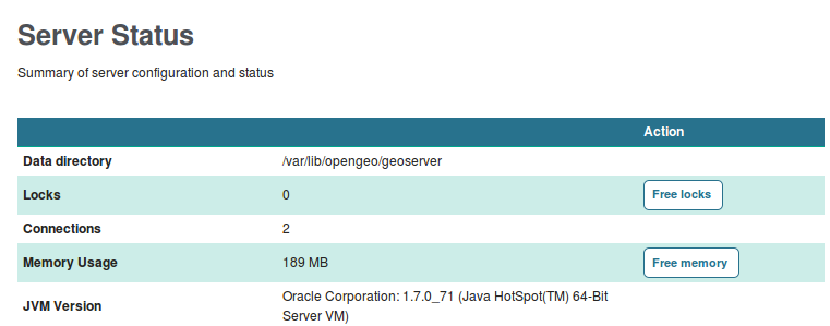 ../../_images/jvm_serverstatusoracle.png